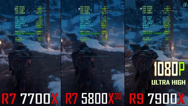 RYZEN 7 7700X vs RYZEN 7 5800X3D vs RYZEN 9 7900X // PC GAMES BENCHMARK TEST ||