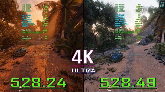 OLD DRIVER (WHQL- 528.24) vs NEW DRIVER (WHQL- 528.49) | NVIDIA DRIVER | PC GAMES BENCHMARK TEST ||