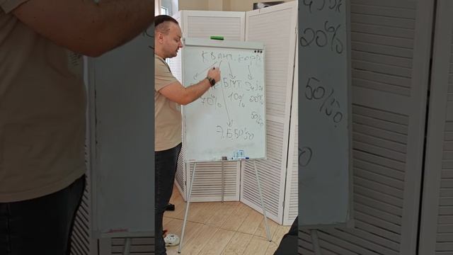 КВАНТОВАЯ Коррекция тела. Почему быстрые и стойкие!?