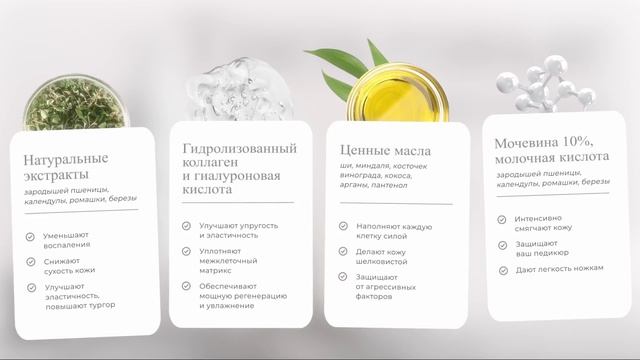 BL Body средства по уходу за телом