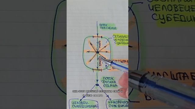 ПОТОК. 1.61