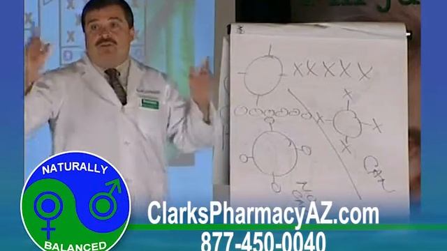 Chapter 33 Does estrogen cause cancer  Estrogen, Estriol and Estrodial