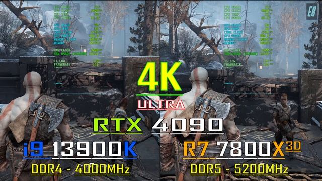 INTEL i9 13900K (DDR4) vs RYZEN 7 7800X3D (DDR5) || How Big is the Difference in 4K?