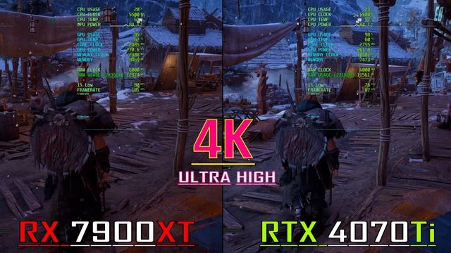 RTX 4070Ti vs RX 7900XT // PC GAMES BENCHMARK TEST //