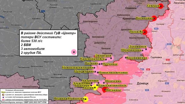 ⚡️ 08.01.2025 Сводка МО России о ходе проведения СВО на Украине (все направления)