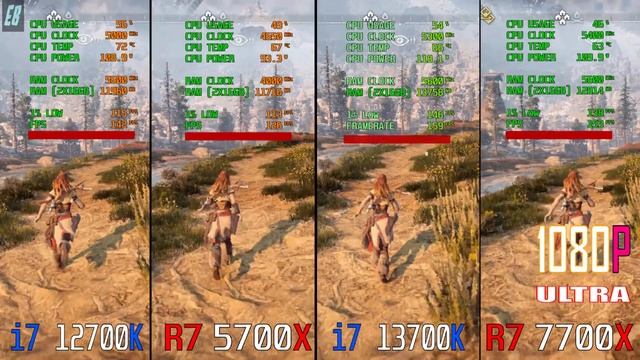 INTEL i7 12700K vs RYZEN 7 5700X vs INTEL i7 13700K vs RYZEN 7 7700X // PC GAMES BENCHMARK TEST //