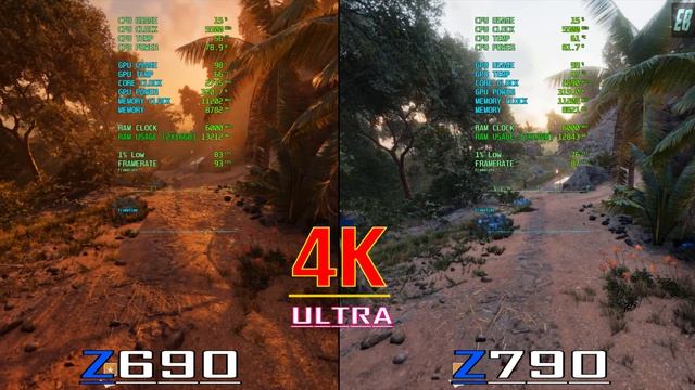 Z690 vs Z790 || Intel Motherboard || INTEL i9 13900K + RTX 4080 ||
