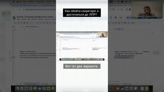 Как достучаться до ЛПР