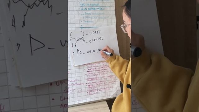 С кем партнериться, создать команду и как нанимать персонал ?