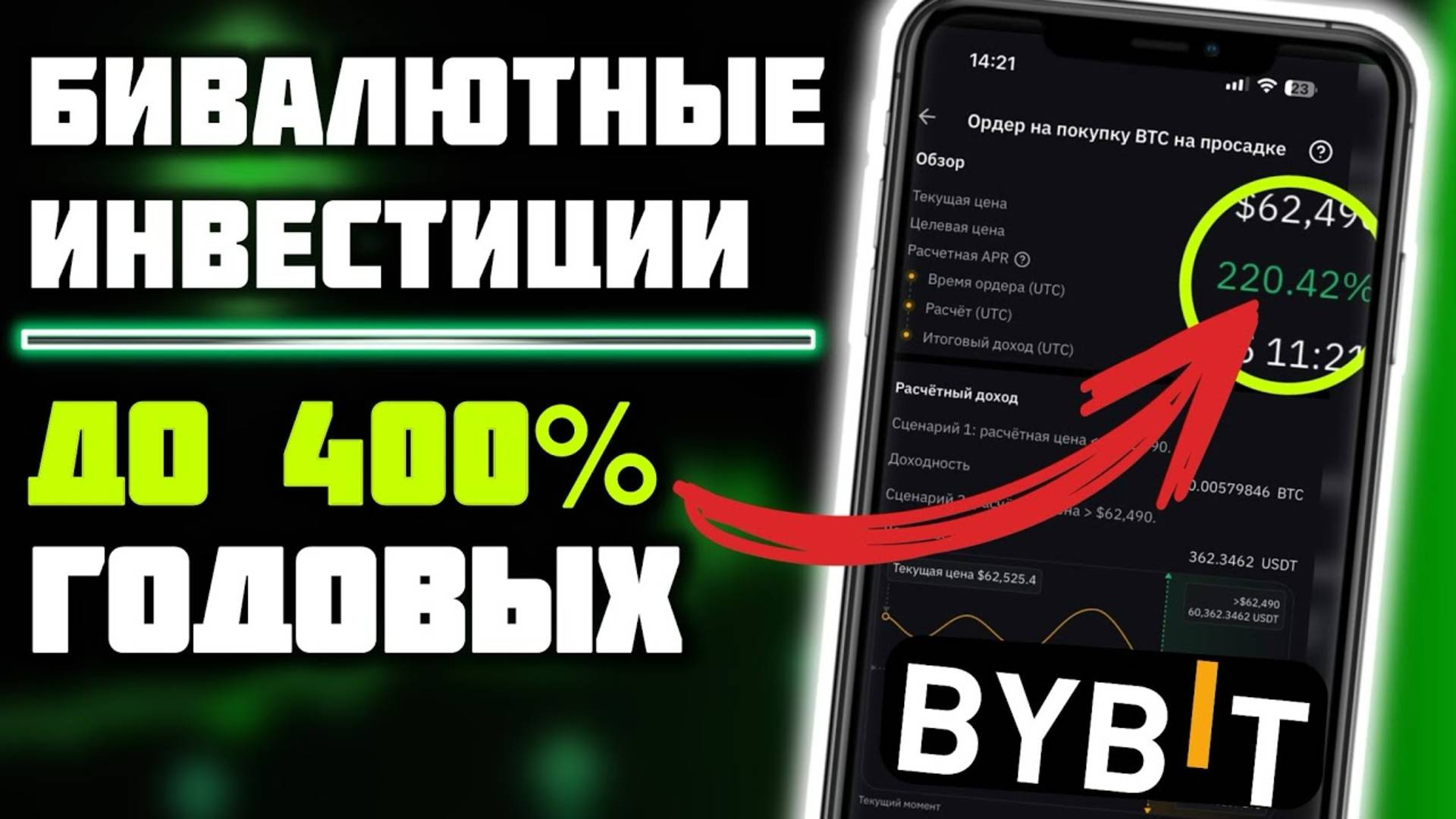 Бивалютные инвестиции Bybit — Инструкция на телефоне  Как правильно инвестировать в криптовалюту