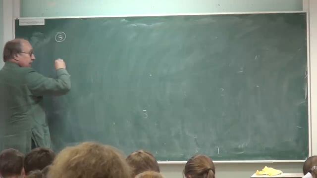 Лекция 03. Определение и примеры колец