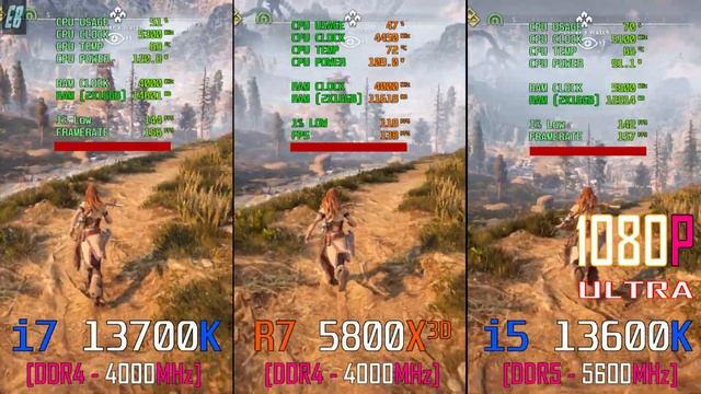 INTEL i5 13600K (DDR5-5600MHz) vs RYZEN 7 5800X3D (DDR4-4000MHz) vs INTEL i7 13700K (DDR4-4000MHz)