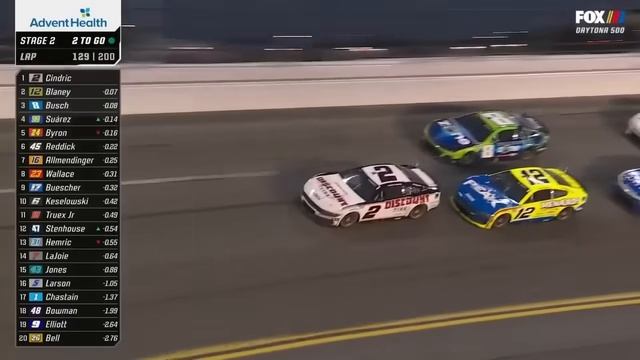 Nascar 500 Highlights