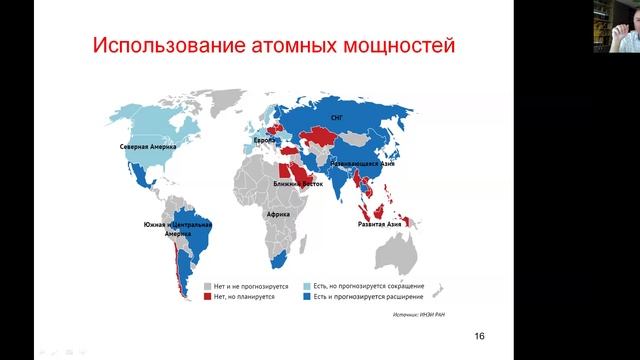 Атомная энергетика. Прогноз развития в мире