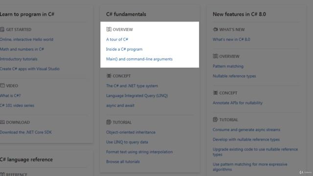 6. Referring to the MSDN C# Documentation