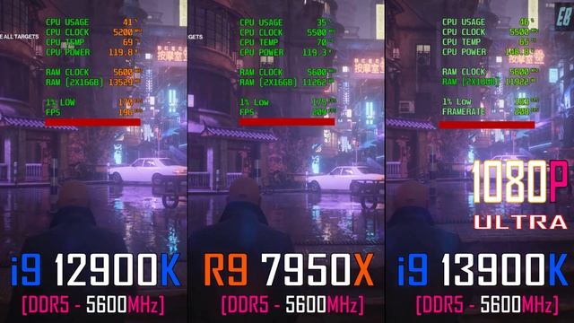 INTEL i9 12900K vs RYZEN 9 7950X vs INTEL i9 13900K // PC GAMES BENCHMARK TEST // 1080P ||