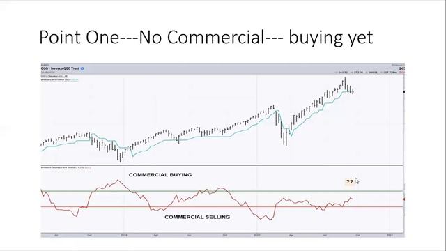 The Next Market Low and Election Rally  Larry Williams  Real Trading Special (10.01.20)