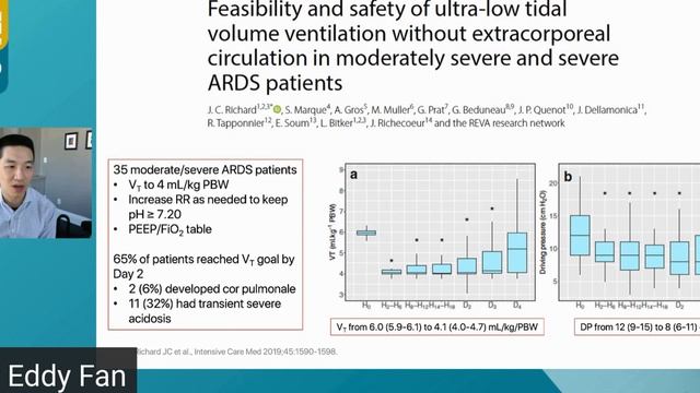 ECCO2R moving from specific diseases to VILI prevention Eddy  Fan