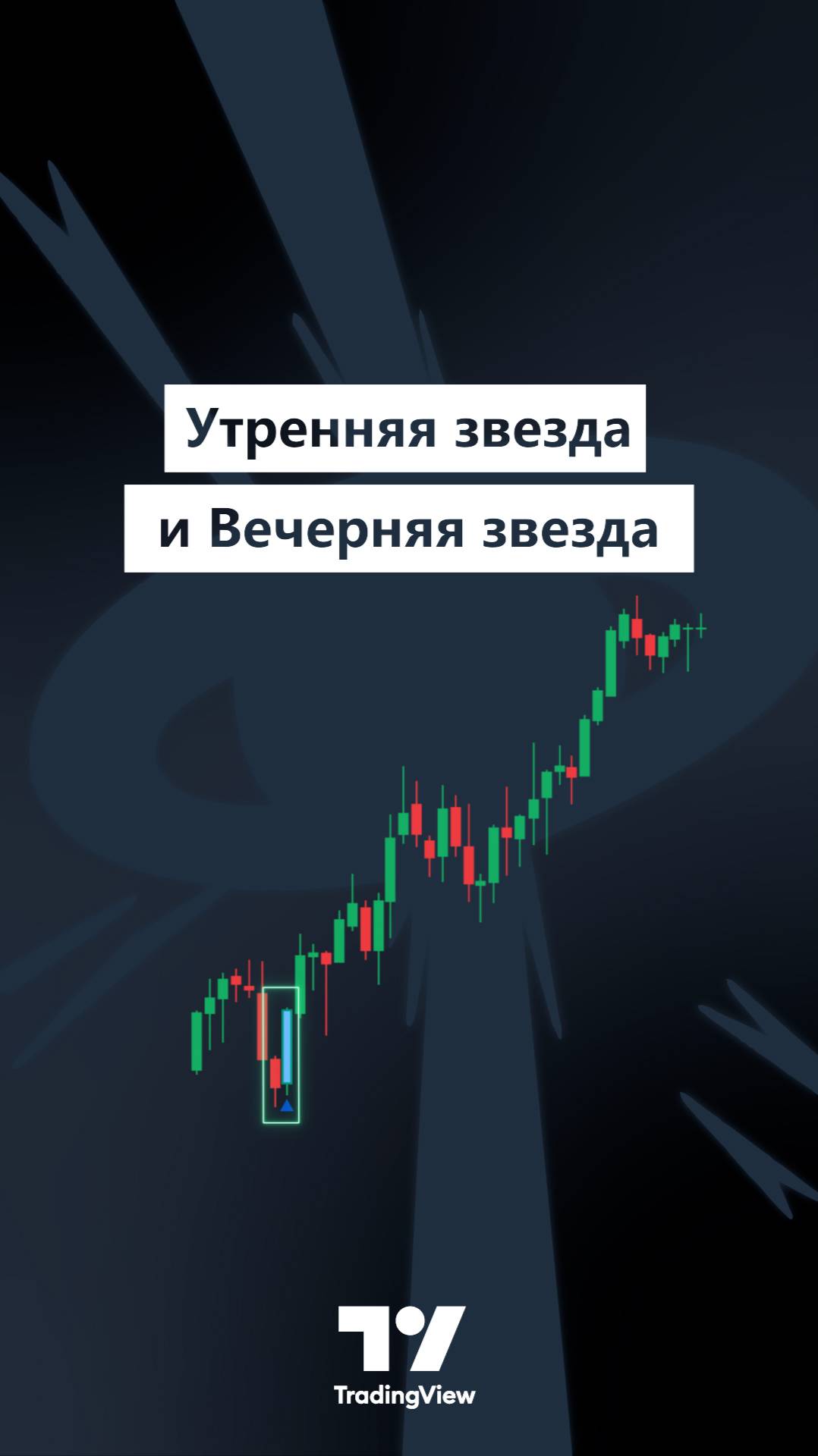 🚀 Morning & Evening Star Stock Indices Gap Candle индикатор в TradingView [TradingFinder] 💰