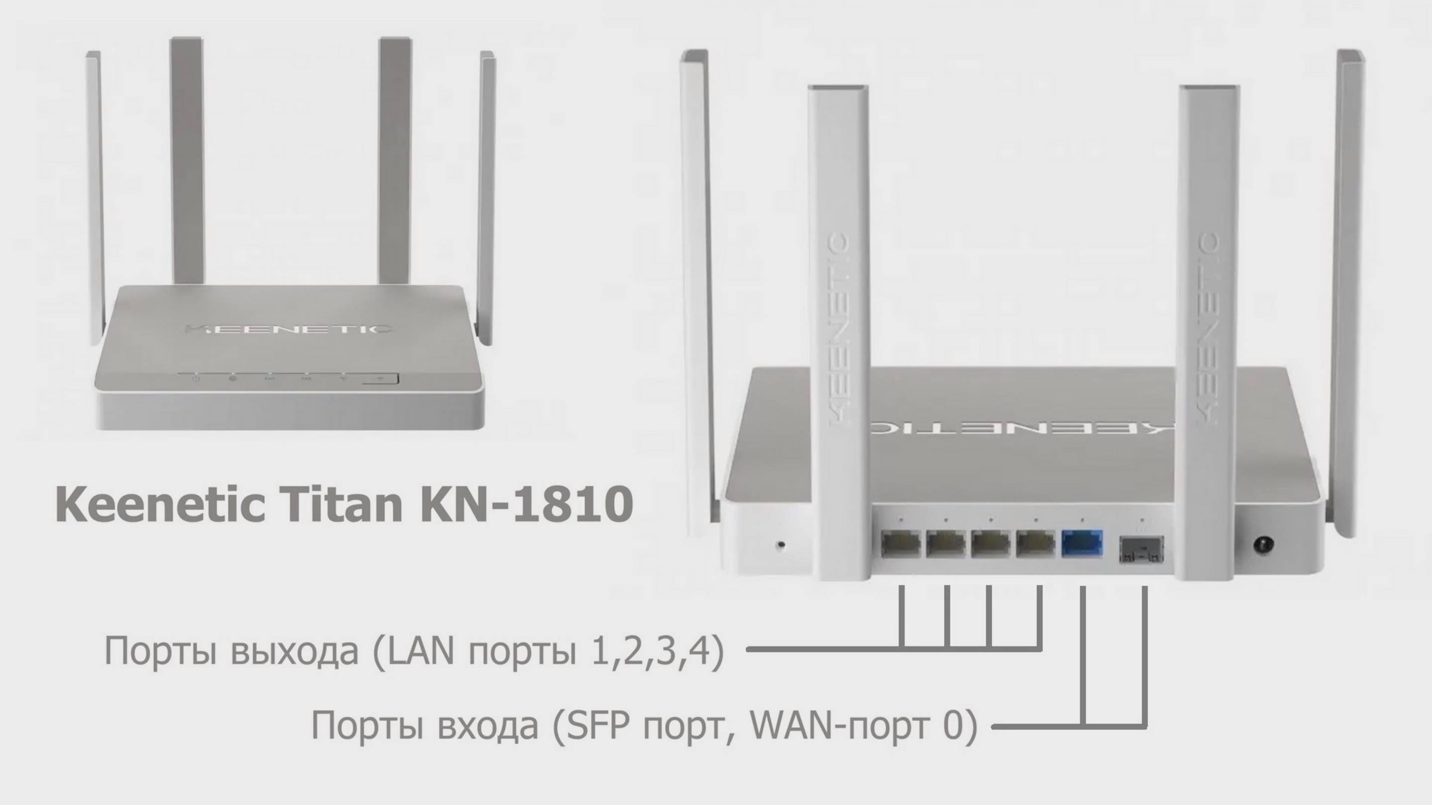 📶 Keenetic TITAN KN-1810, PPPoE настройка роутера