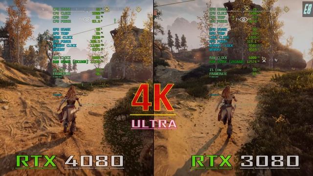 RTX 3080 @10GB (2020) vs RTX 4080 @16GB (20202) // PC GAMES BENCHMARK TEST //