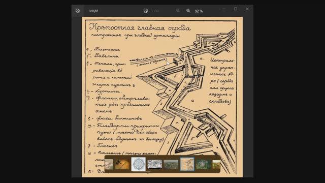 Суворов-фортификатор. Лекция от Государственного мемориального музея А.В. Суворова