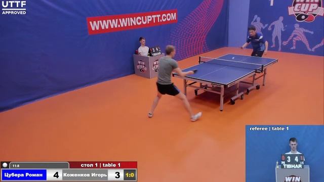 Цубера Роман 3-0  Коженков Игорь Турнир Восток 4 WINCUP 1.07.21 Прямая трансляция Зал1