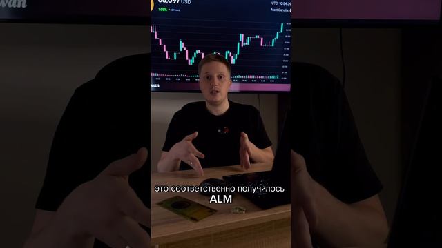 ALM - ALexei ALexandra Maksimovы Corporation - история этого названия в рилсе)