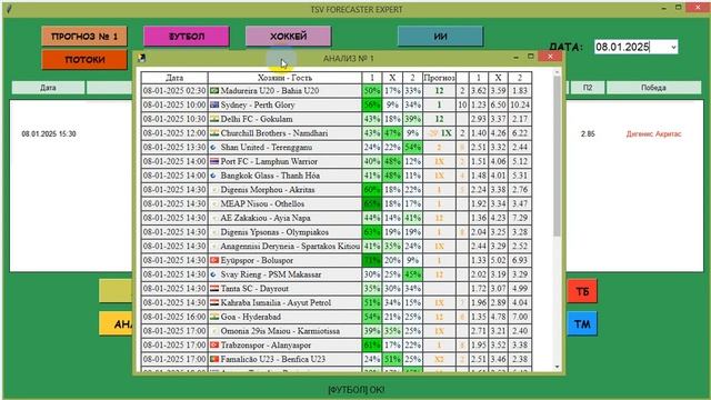 ТОЧНЫЕ ПРОГНОЗЫ НА ФУТБОЛ С ПРОГРАММОЙ FORECASTER EXPERT. НА ПРАКТИКЕ ДО 300% ПРИБЫЛИ