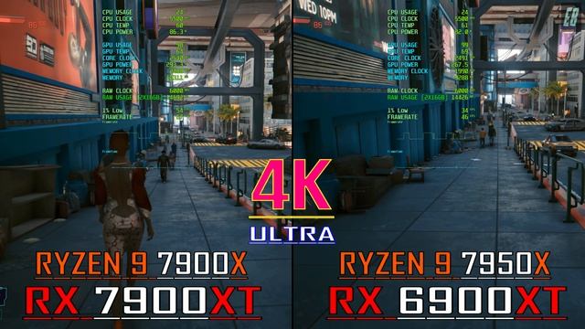 RX 6900XT + RYZEN 9 7950X vs RX 7900XT + RYZEN 9 7900X // PC GAMES BENCHMARK TEST ||