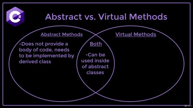 18. Abstract vs. Virtual Methods