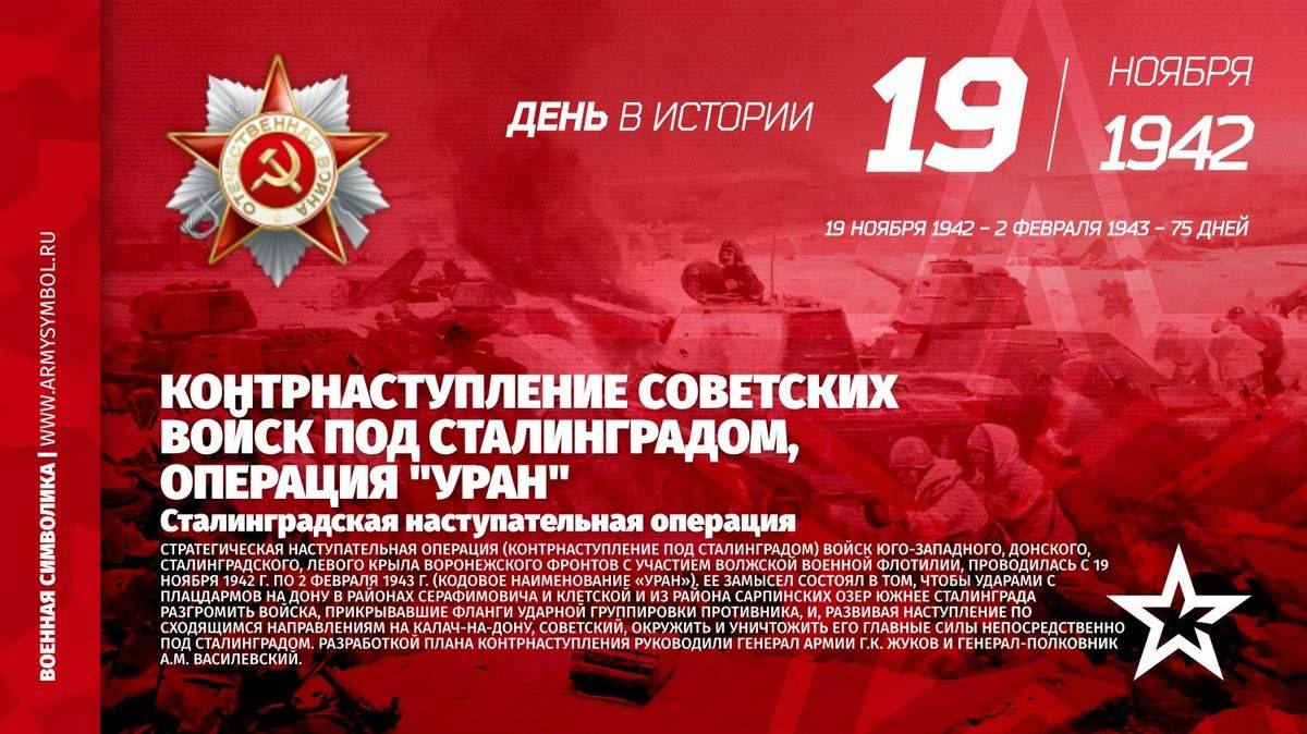 Начало контрнаступления советских войск под Сталинградом