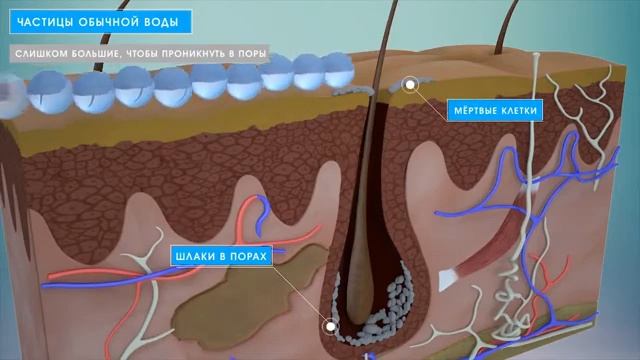 Платиновый водородный спрей для красоты и здоровья кожи