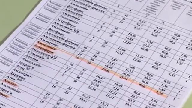 Тема дня 2013-11-13 (Антимонопольний комітет)