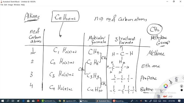 organic lec 1