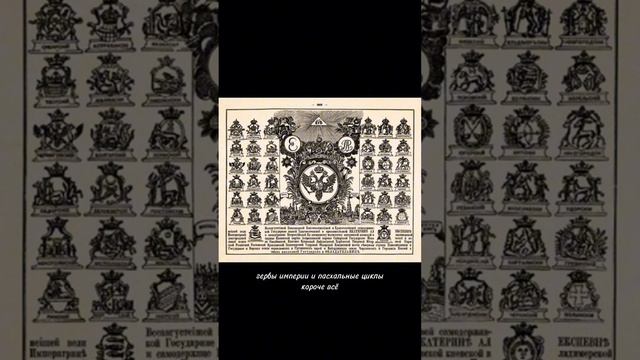 Гороскопы//Этот день #история #факты #news #history #top #гороскоп #horoscope #shorts #новости