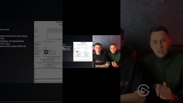 c 5000 до 640 000$  за 14 лет. Тест Стратегий