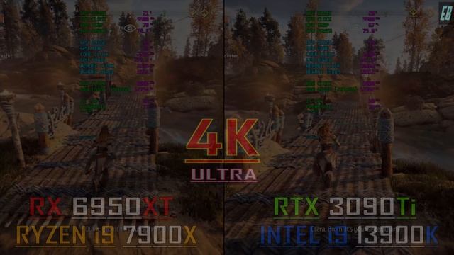 RTX 3090Ti + INTEL i9 13900K vs RX 6950XT + RYZEN 9 7900X // PC GAMES BENCHMARK TEST //