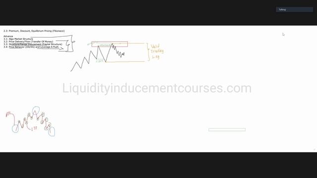 5. Algo Market Structure