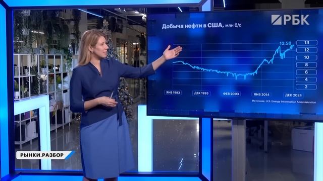 Главные события для инвестора в 2025 году. Изменения в НДФЛ, инаугурация Трампа, торги акциями ИКС 5