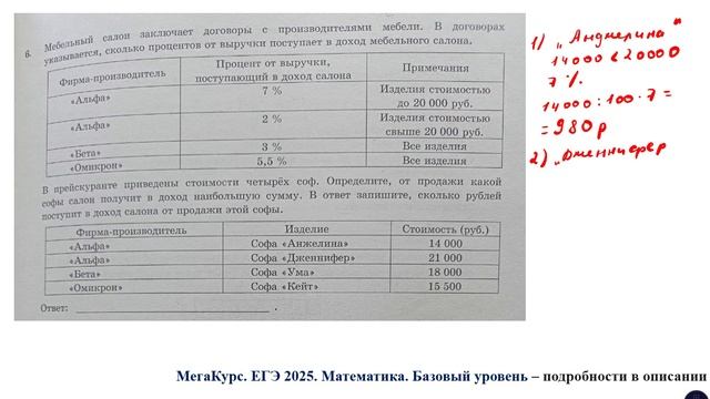 ЕГЭ. Математика. Базовый уровень. Задание 6. Мебельный салон заключает договоры с производителями