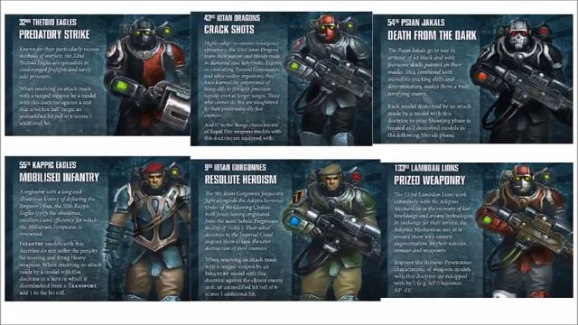 Militarum Tempestus Scions: The Greater Good Psychic Awakening Preview for Imperial Guard