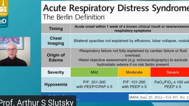 A brief history ARDS Slutsky A