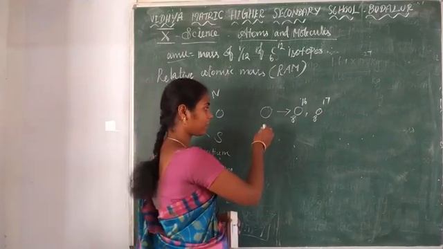 10th Science Atoms and Molecules