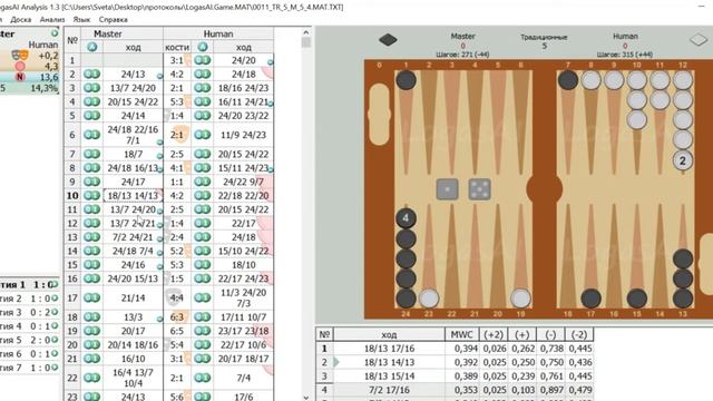Программа по длинным нардам LogasAI Analysis