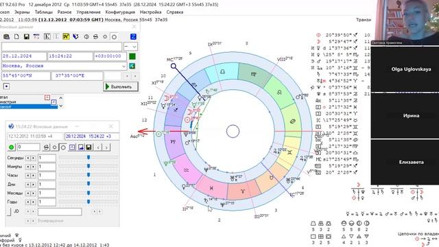 Как составить план на неделю, месяц, год. ТРАНЗИТЫ ЛИЧНЫХ ПЛАНЕТ