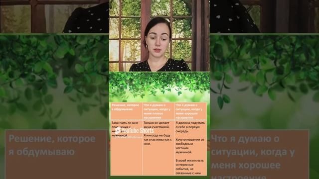 Поведение может зависеть от того, в каком мы настроении