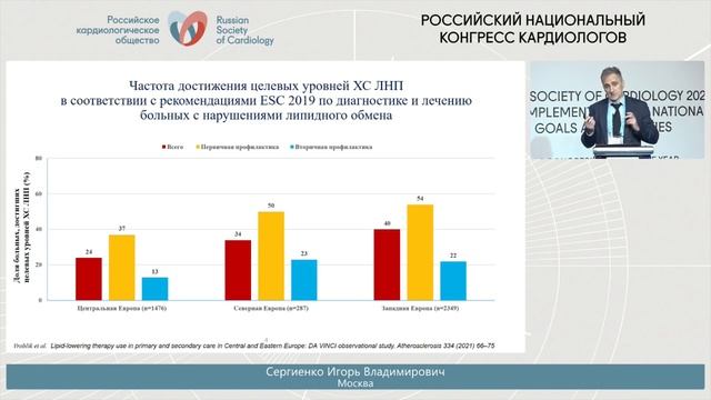 ОРГАНЫ-МИШЕНИ: КАК ЛЕЧИТЬ И КАК ЗАЩИТИТЬ? НОВЫЕ ГОРИЗОНТЫ