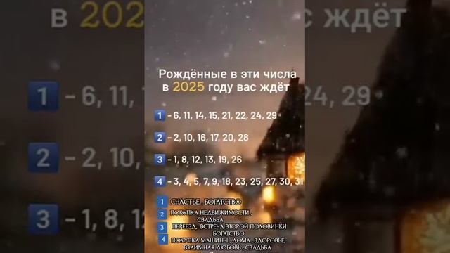 Что тебя ждёт в 2025 году.mp4