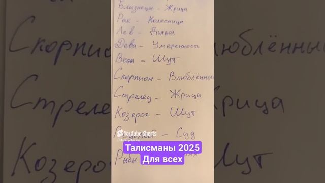 Талисманы 2025 для всех знаков